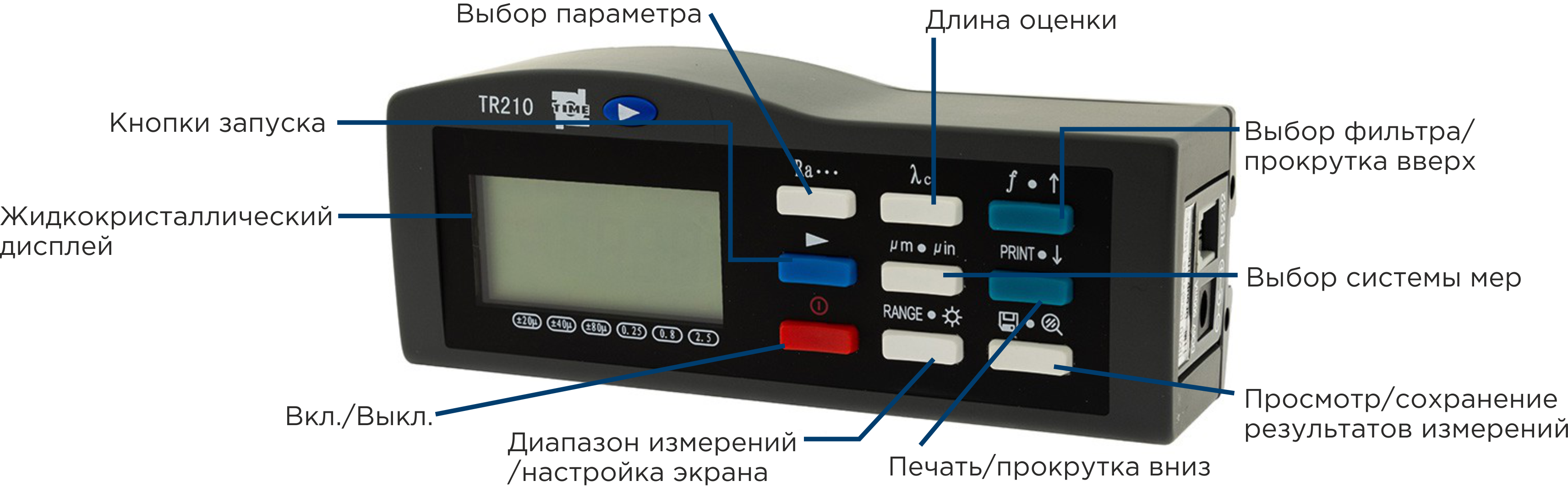 Измеритель шероховатости (профилометр) TR-210 фото 1