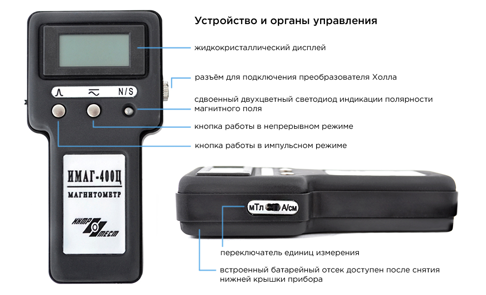 Устройство и органы управления магнитометром ИМАГ-400Ц